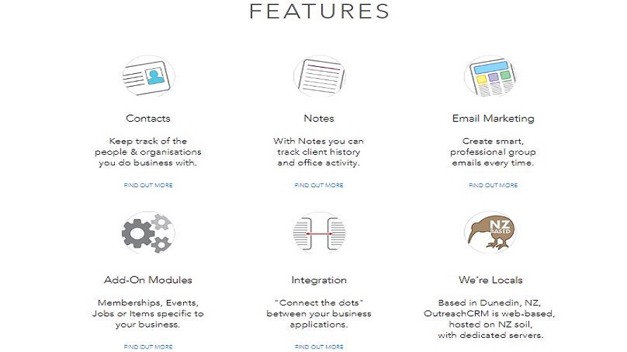 OutreachCRM