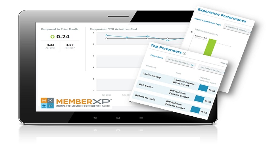 MemberXP screenshot