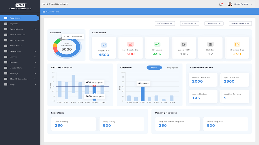 KENT CamAttendance Reviews & Pricing 2024