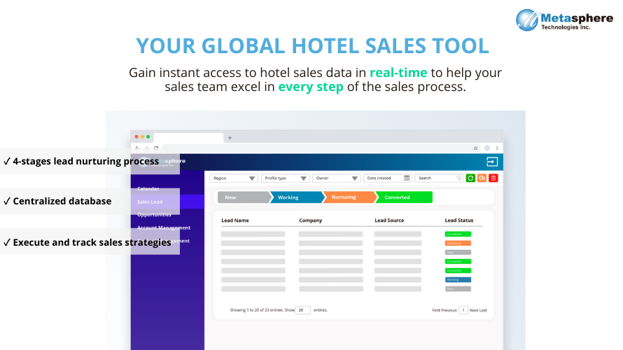 Metasphere SAM screenshot