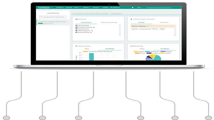 AxisRooms Channel Manager screenshot