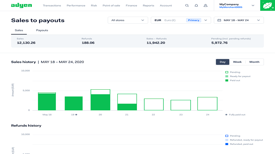 Adyen