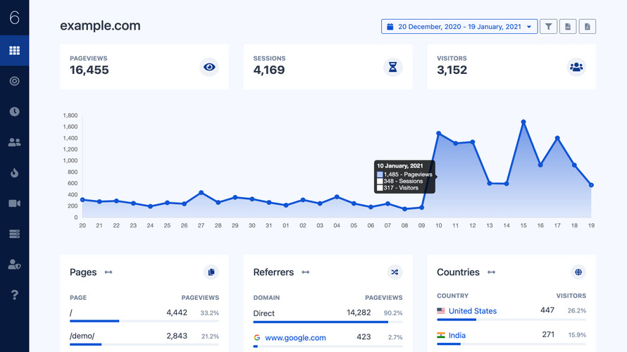 Steel Analytics screenshot