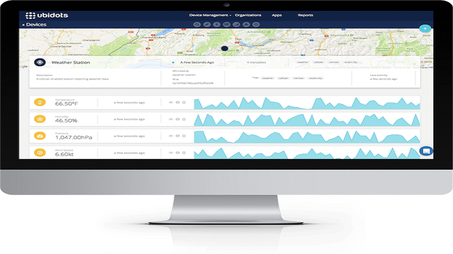 Ubidots