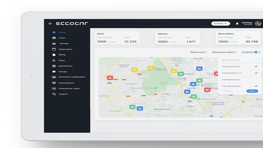 Eccocar