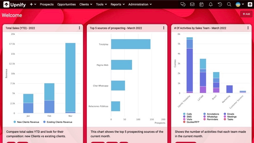 UPNIFY CRM