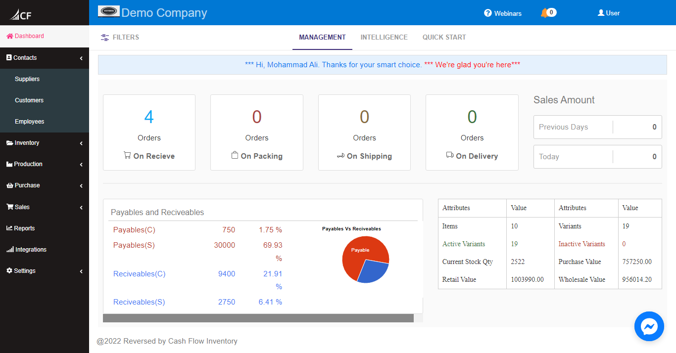 Cash Flow Inventory