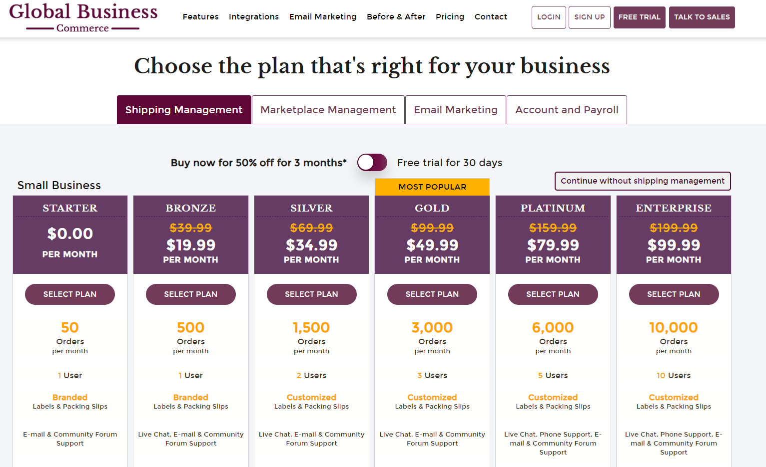 Global Business Commerce