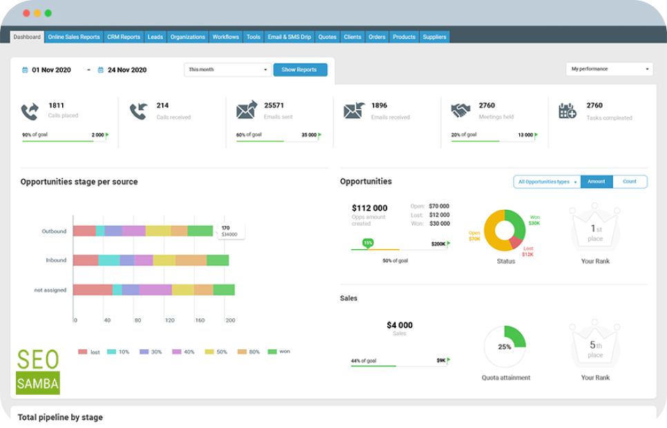 SeoToaster CRM Ultimate