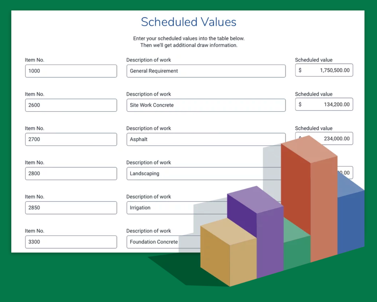 Project Budgeting with Vertical