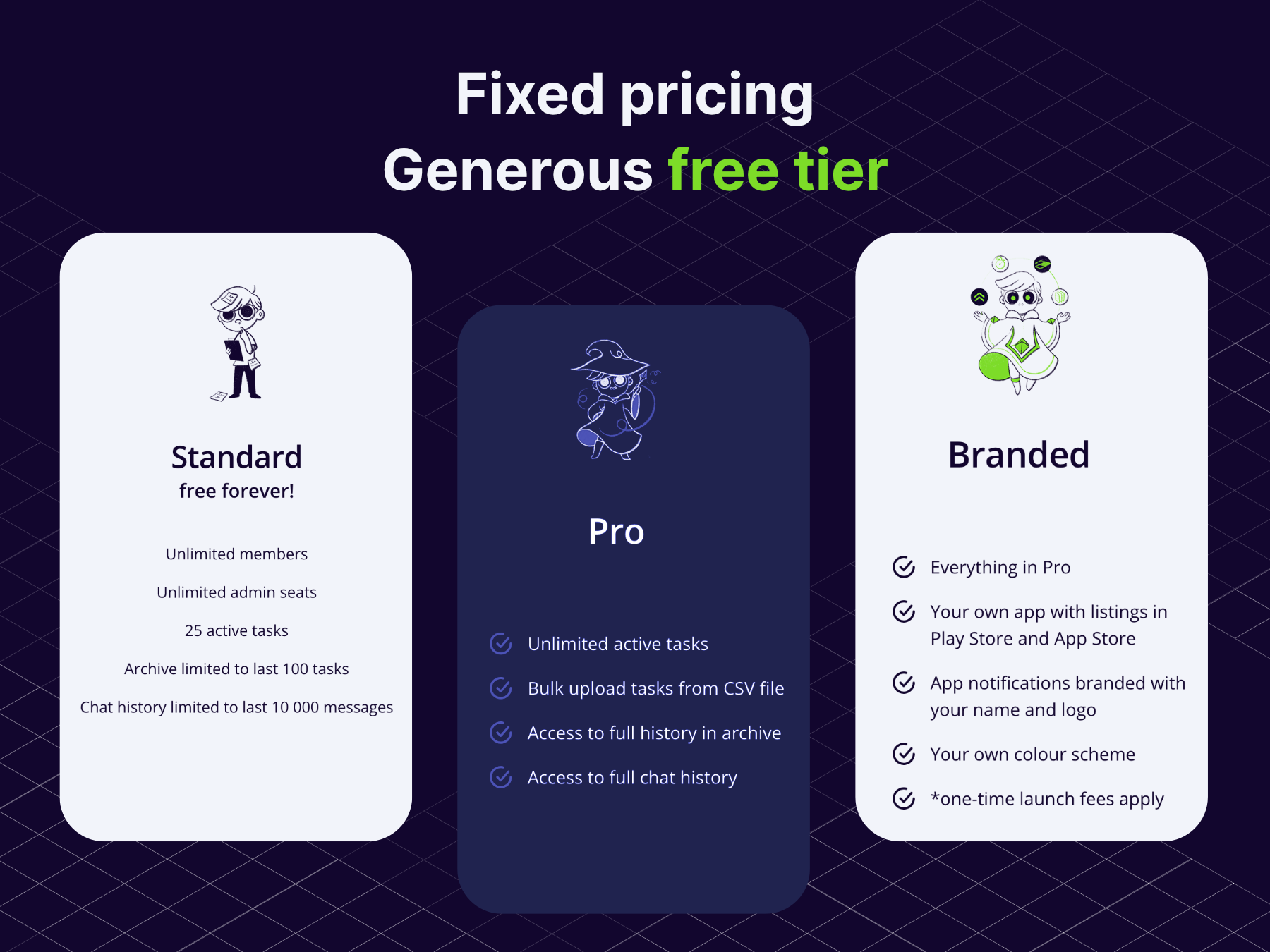 Zelos Team Management