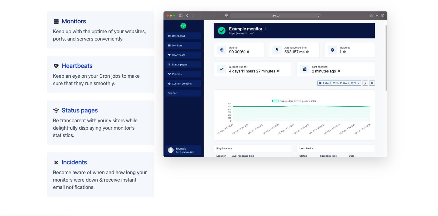 WebsiteUptime.io