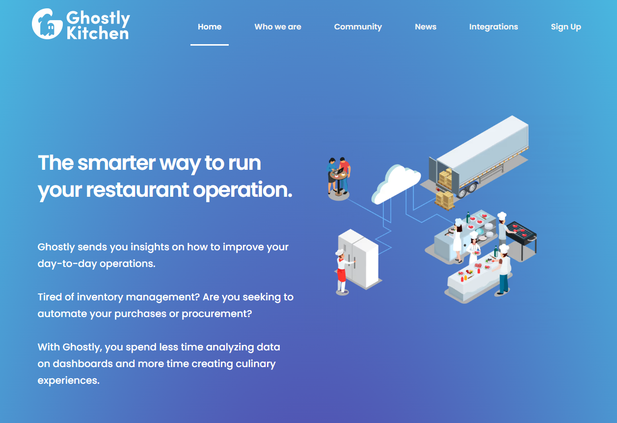 A natural, simplified approach to kitchen analytics.
Ghostly makes your data work for you.