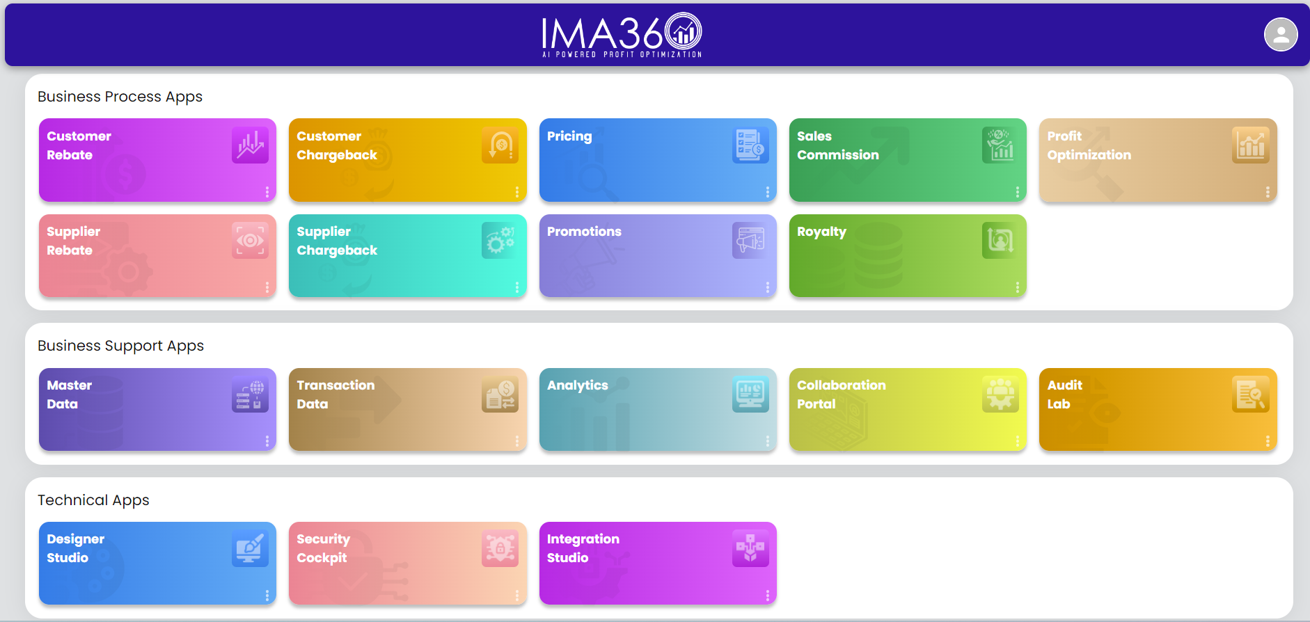 IMA360