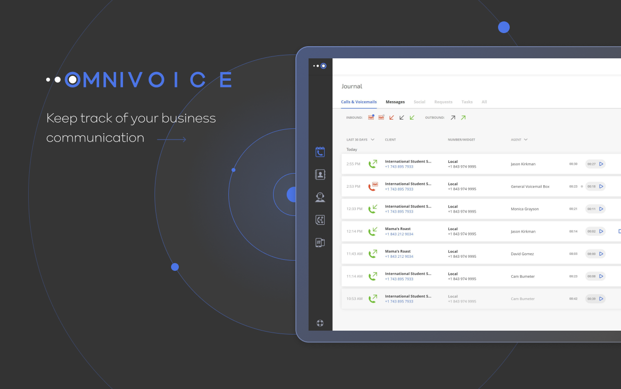 Omnivoice
