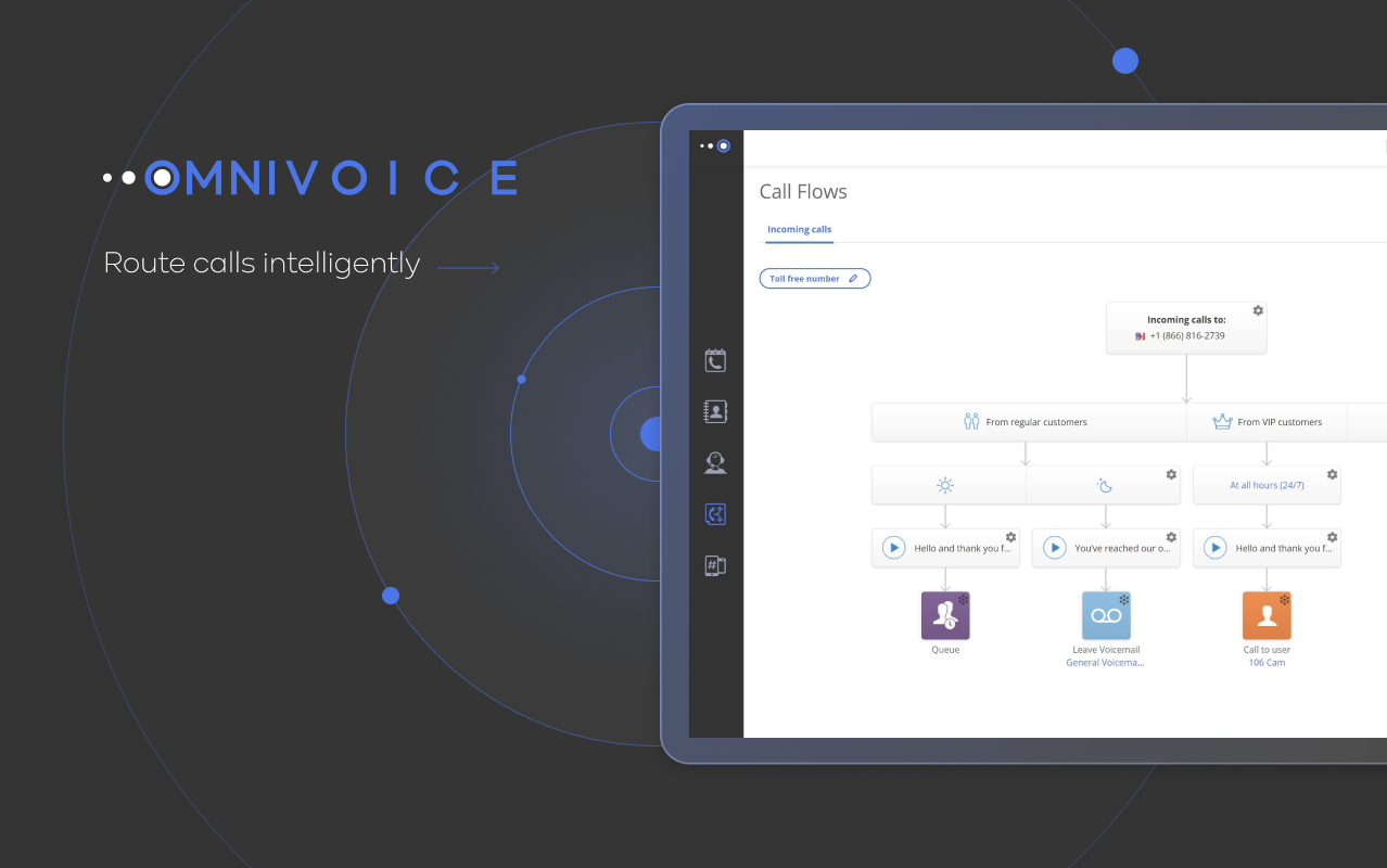 Omnivoice