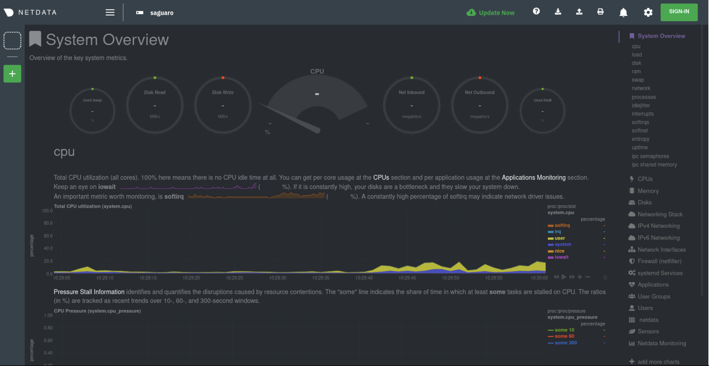 Netdata Reviews & Pricing 2024