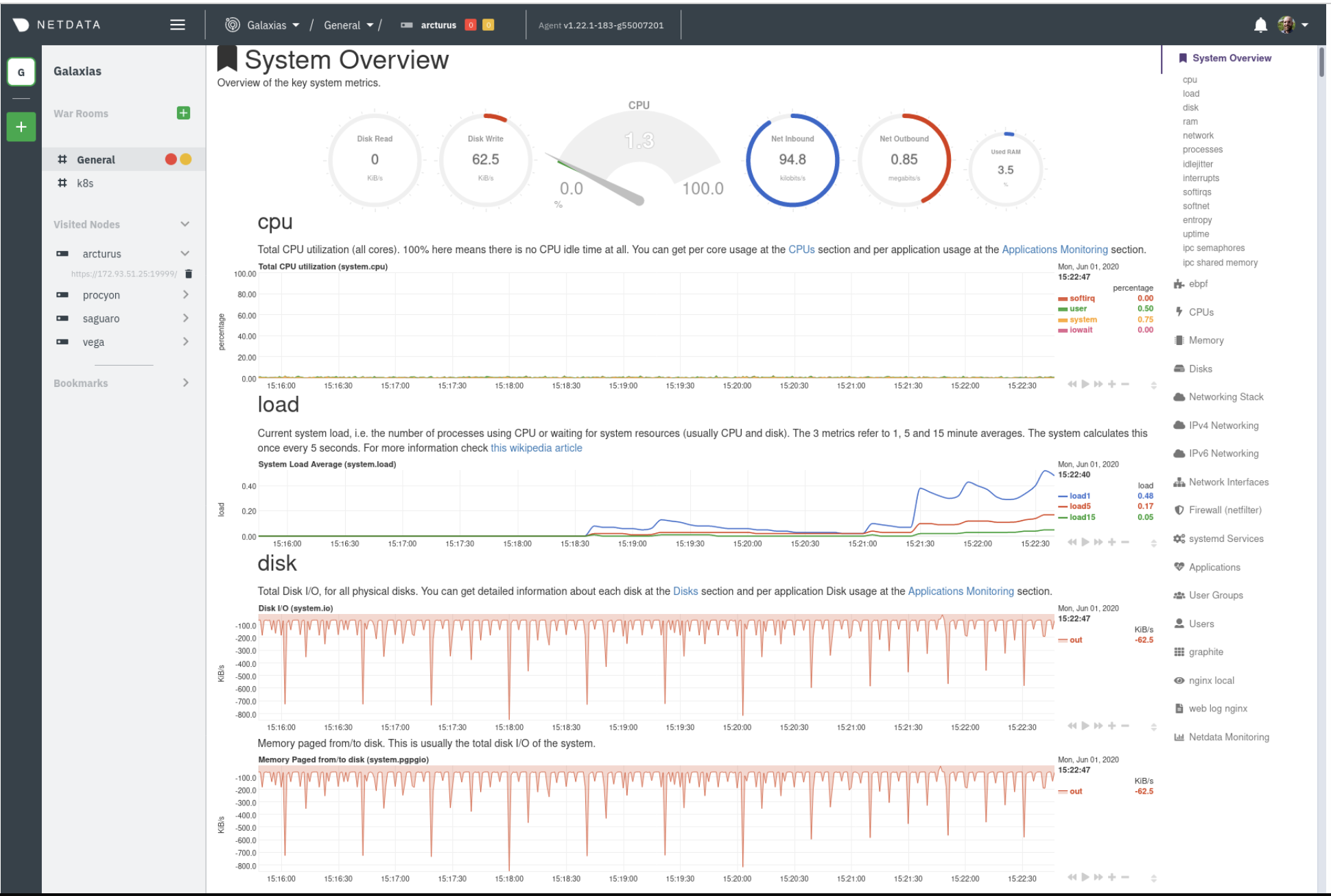 Netdata Reviews & Pricing 2024