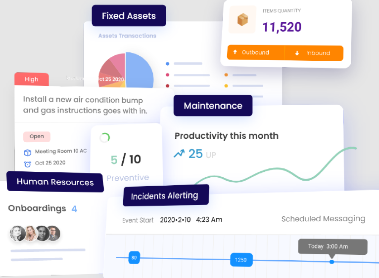 Mojodat Fixed Assets