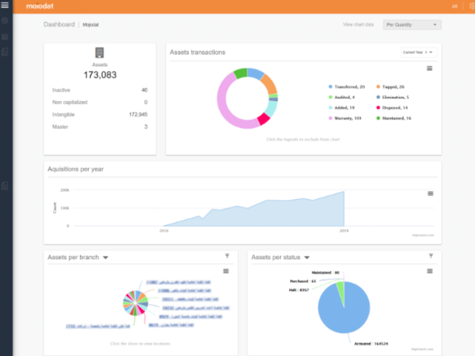 Mojodat Fixed Assets