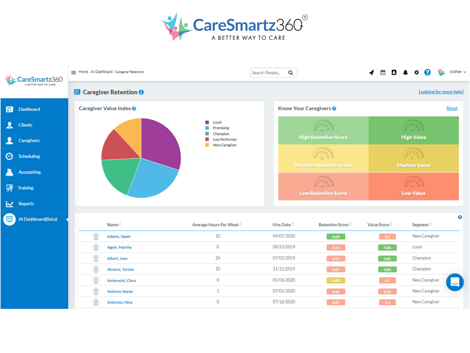 CareSmartz360