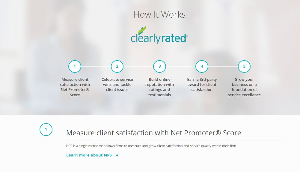 ClearlyRated screenshot