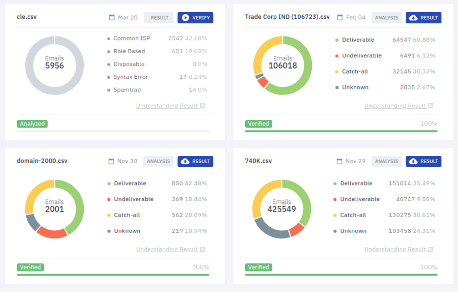 Bouncify