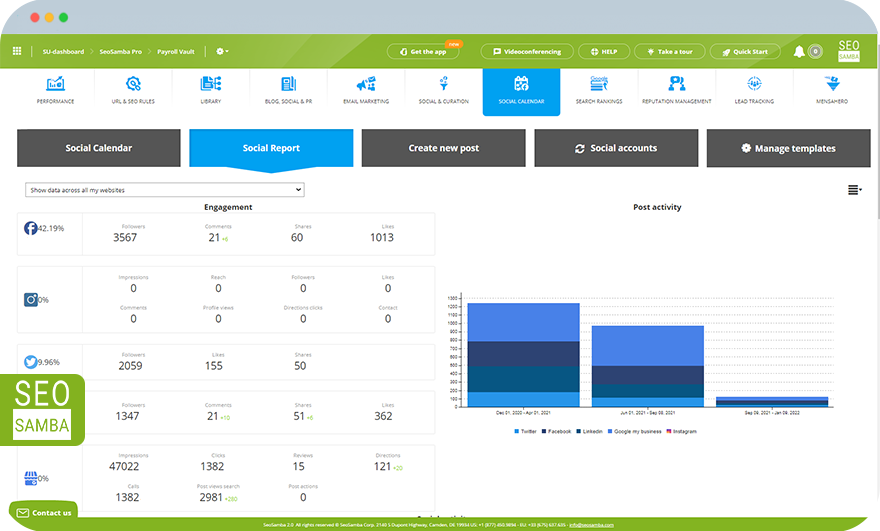 Social Media Marketing Platform