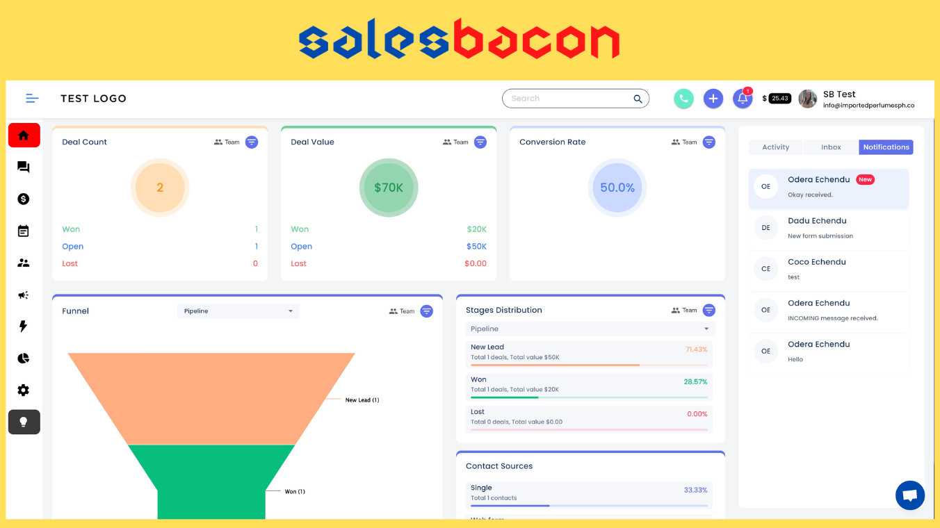 Sales Bacon