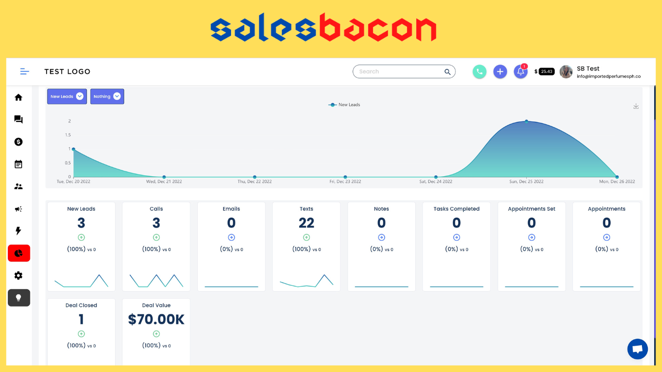 Sales Bacon