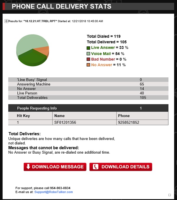 Robotalker