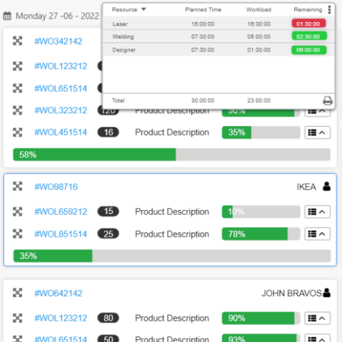 Epoptia MES provides complete solution for Traceability & Execution, Capacity Planning & Scheduling. Super user friendly for the operators.