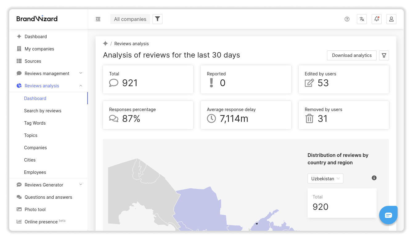 BrandWizard screenshot