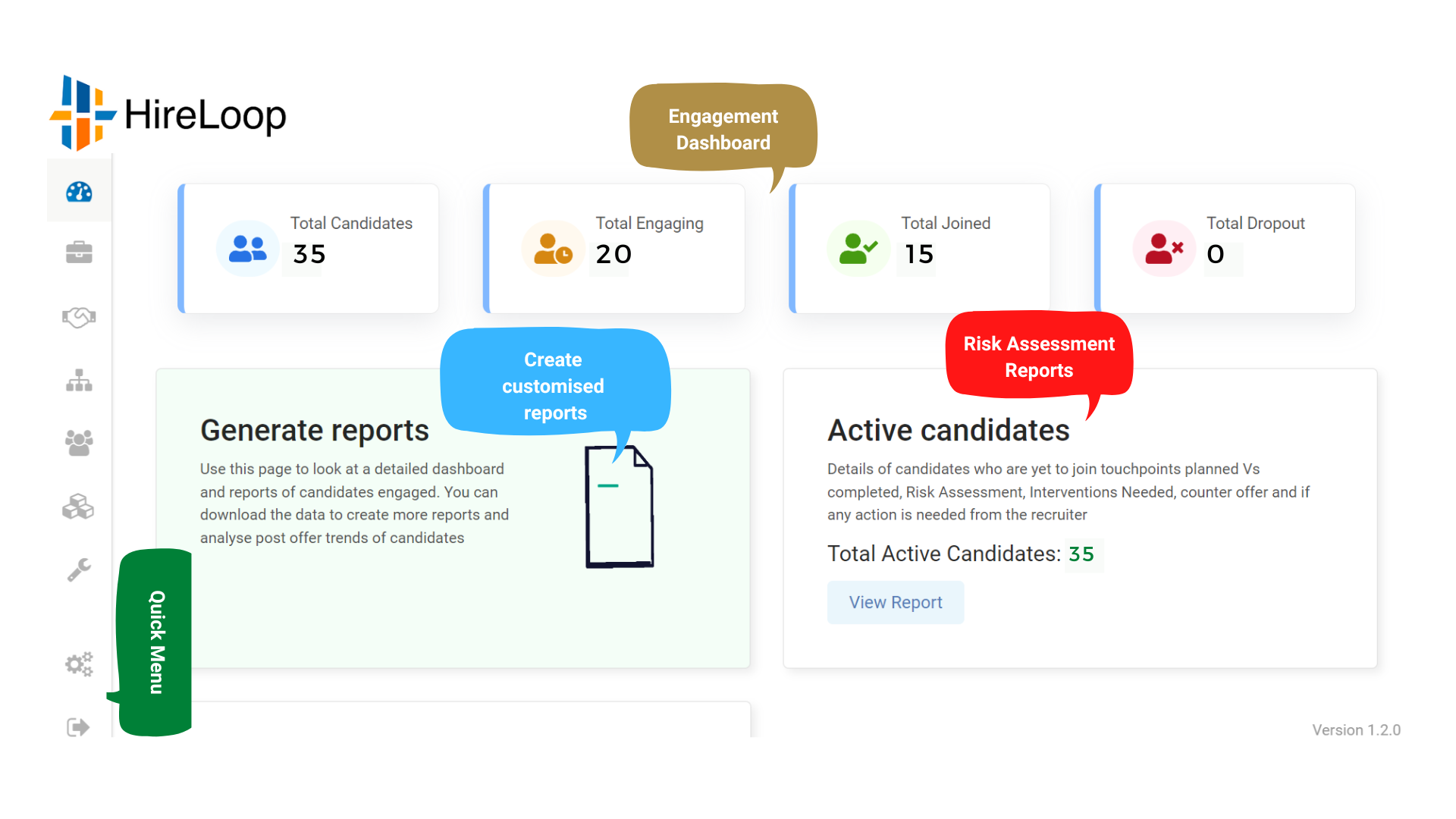 HireLoop Dashboard view