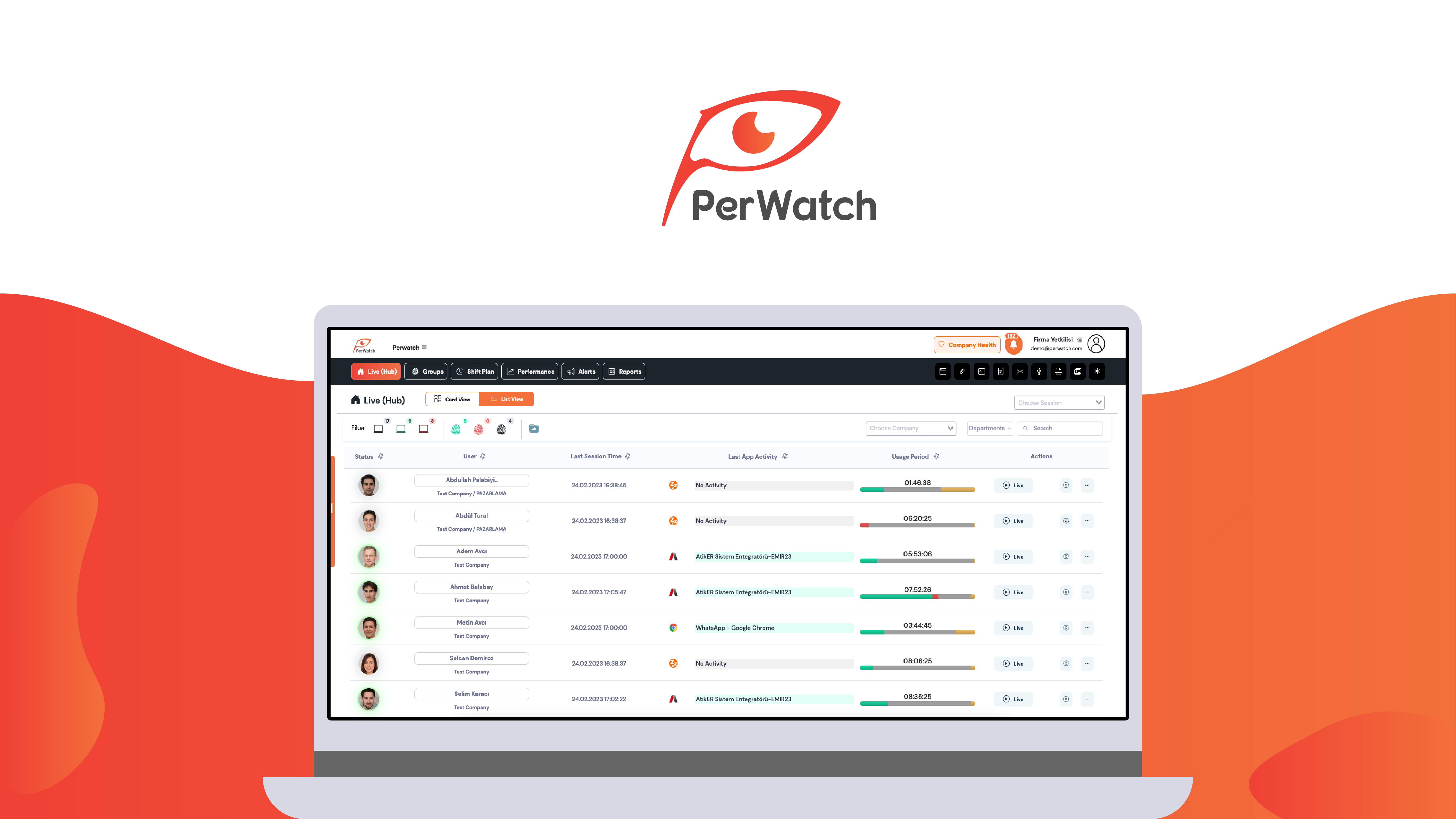 Perwatch