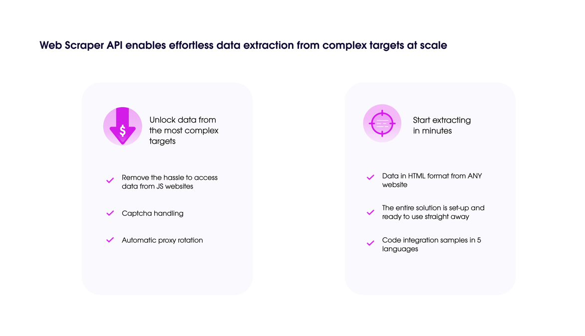 Oxylabs  Scraper API Reviews & Pricing 2024