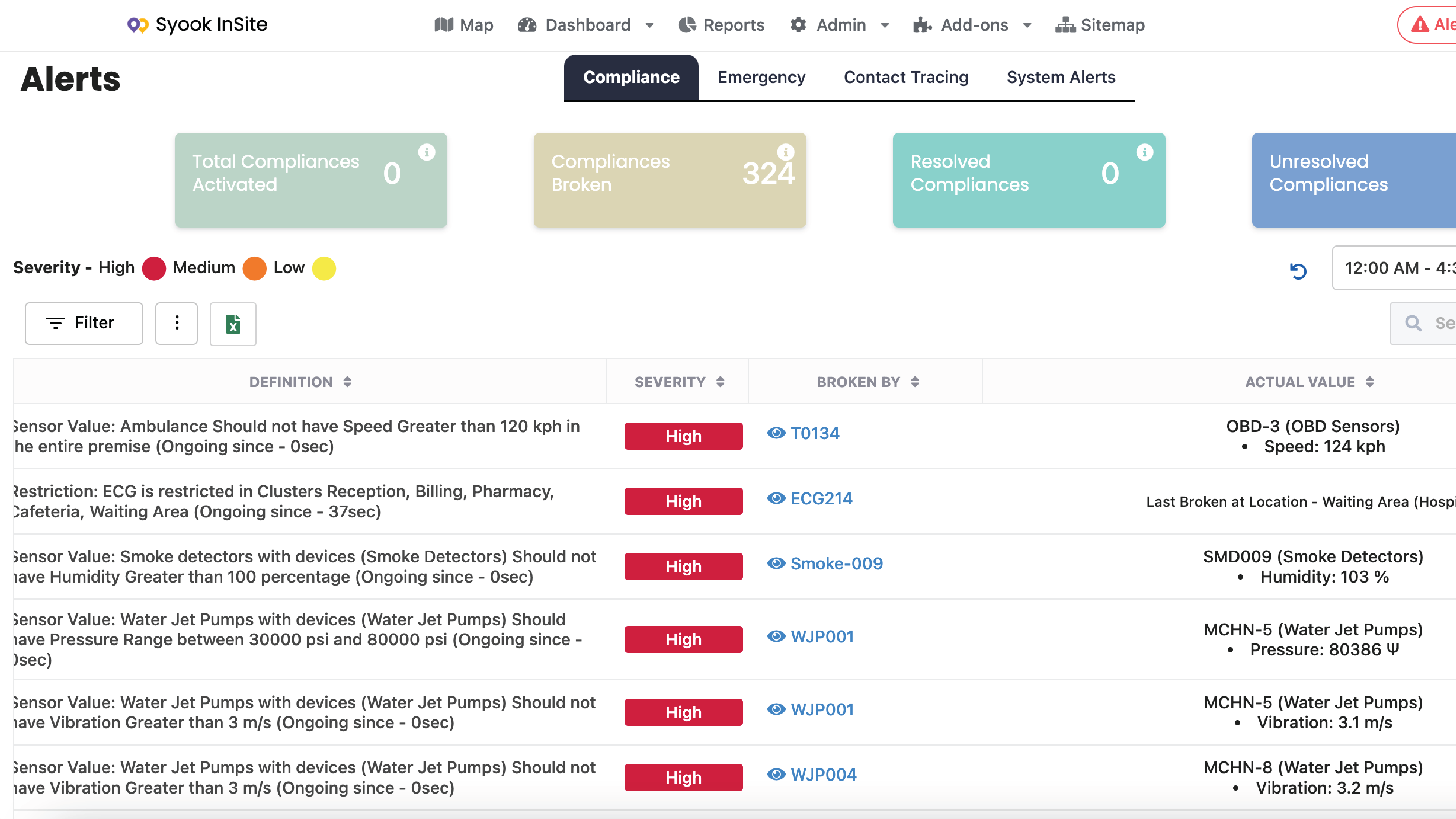 Insite Hr Macys - wh0rz4z