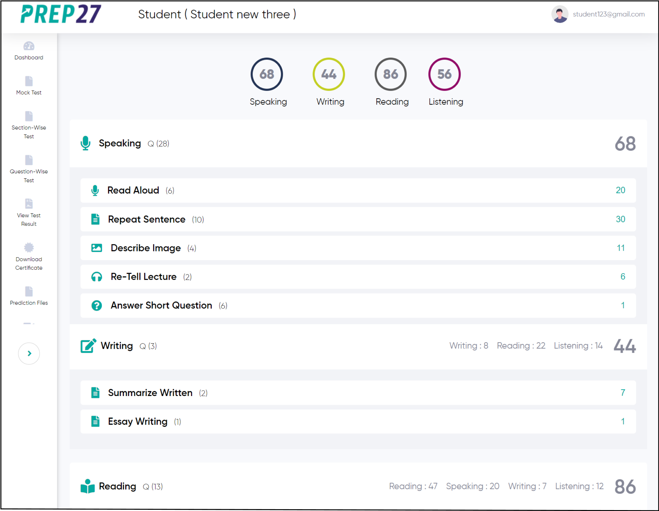 Prep27 reviews pricing 2025