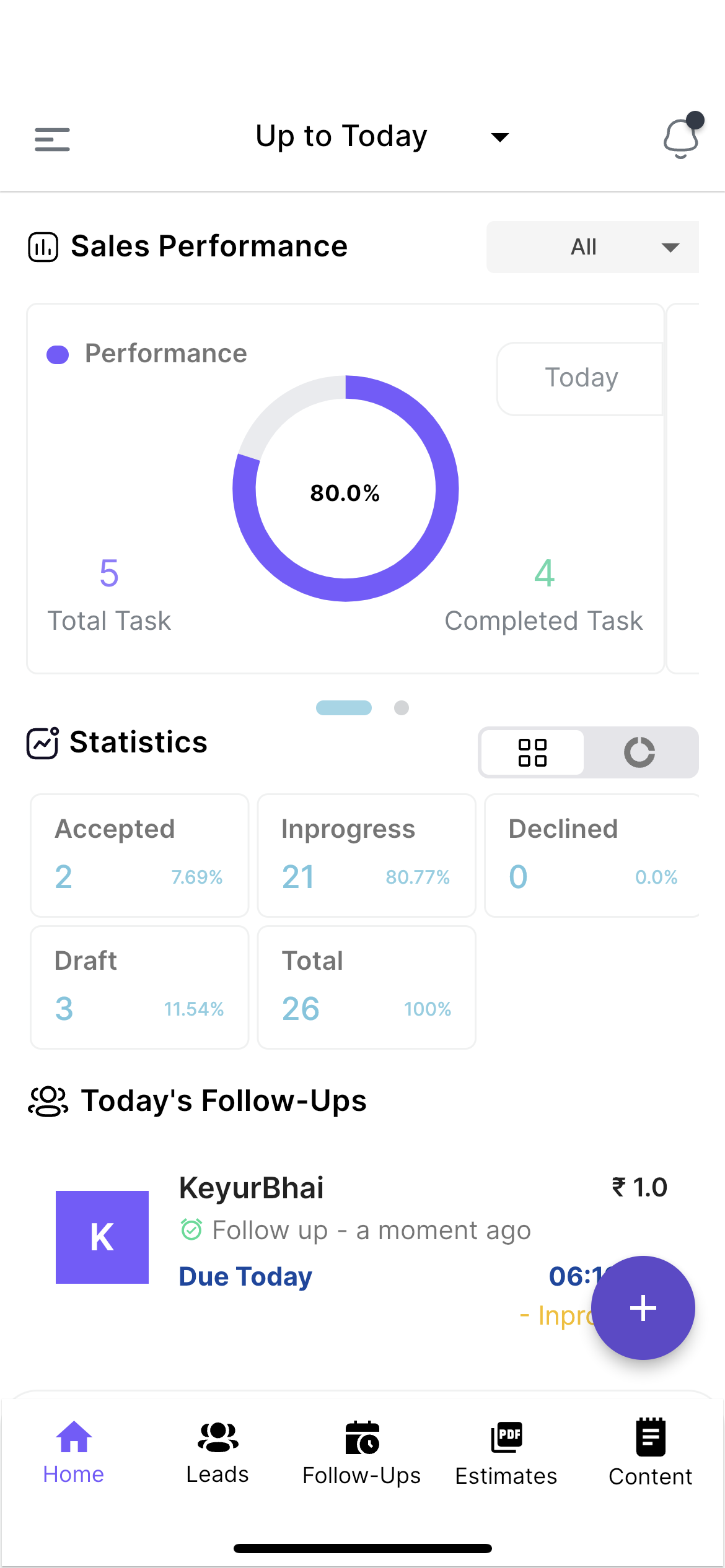 Sales Tracking