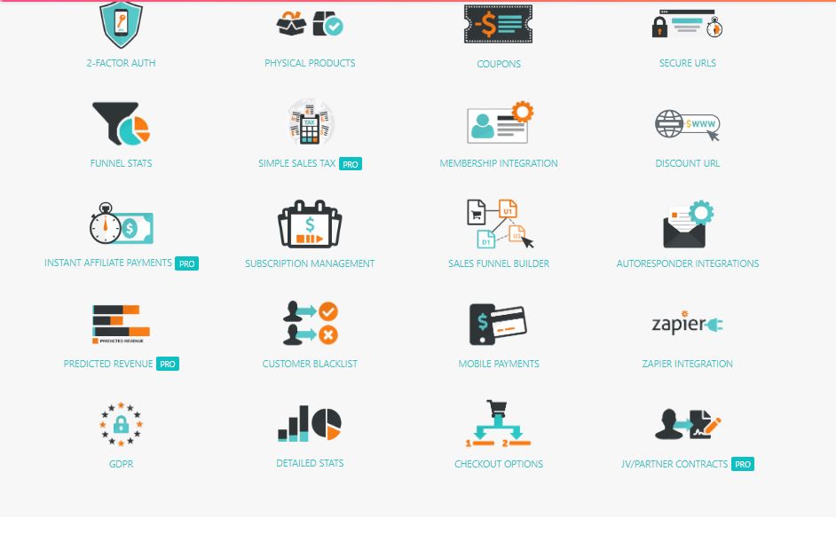 ThriveCart