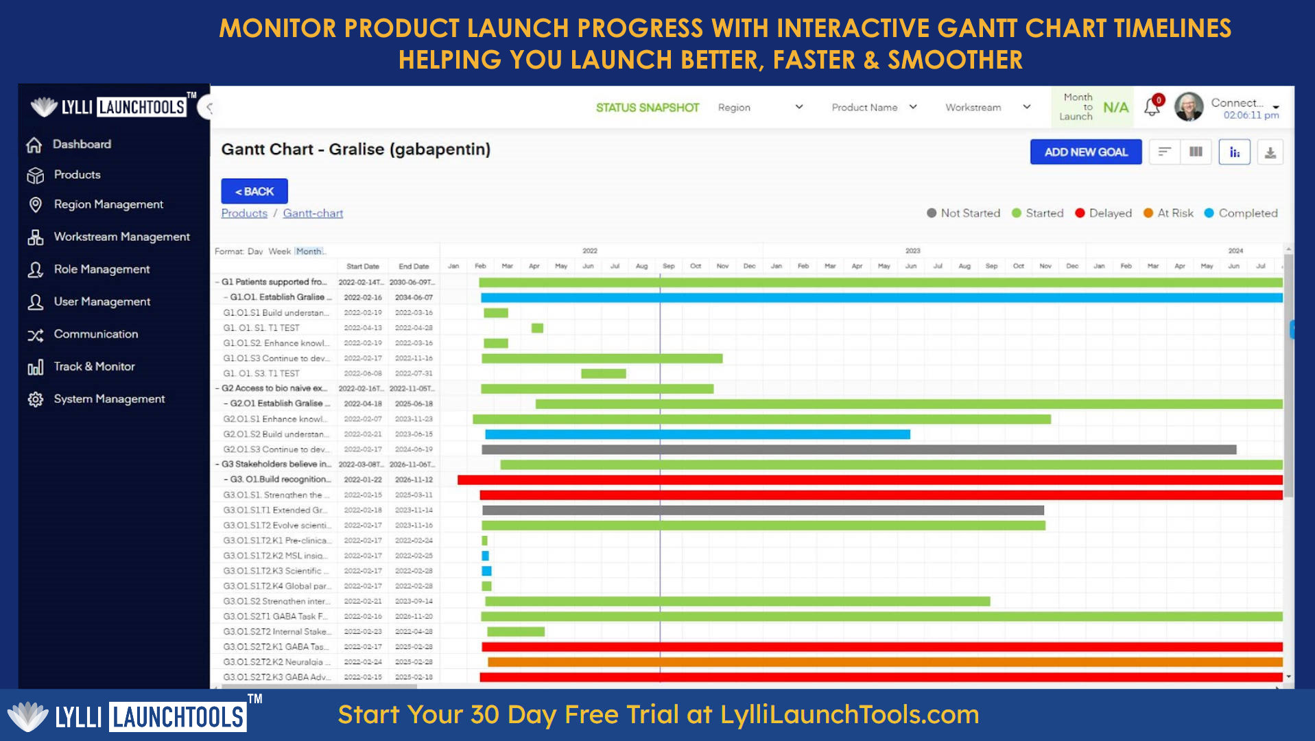 Lylli LaunchTools