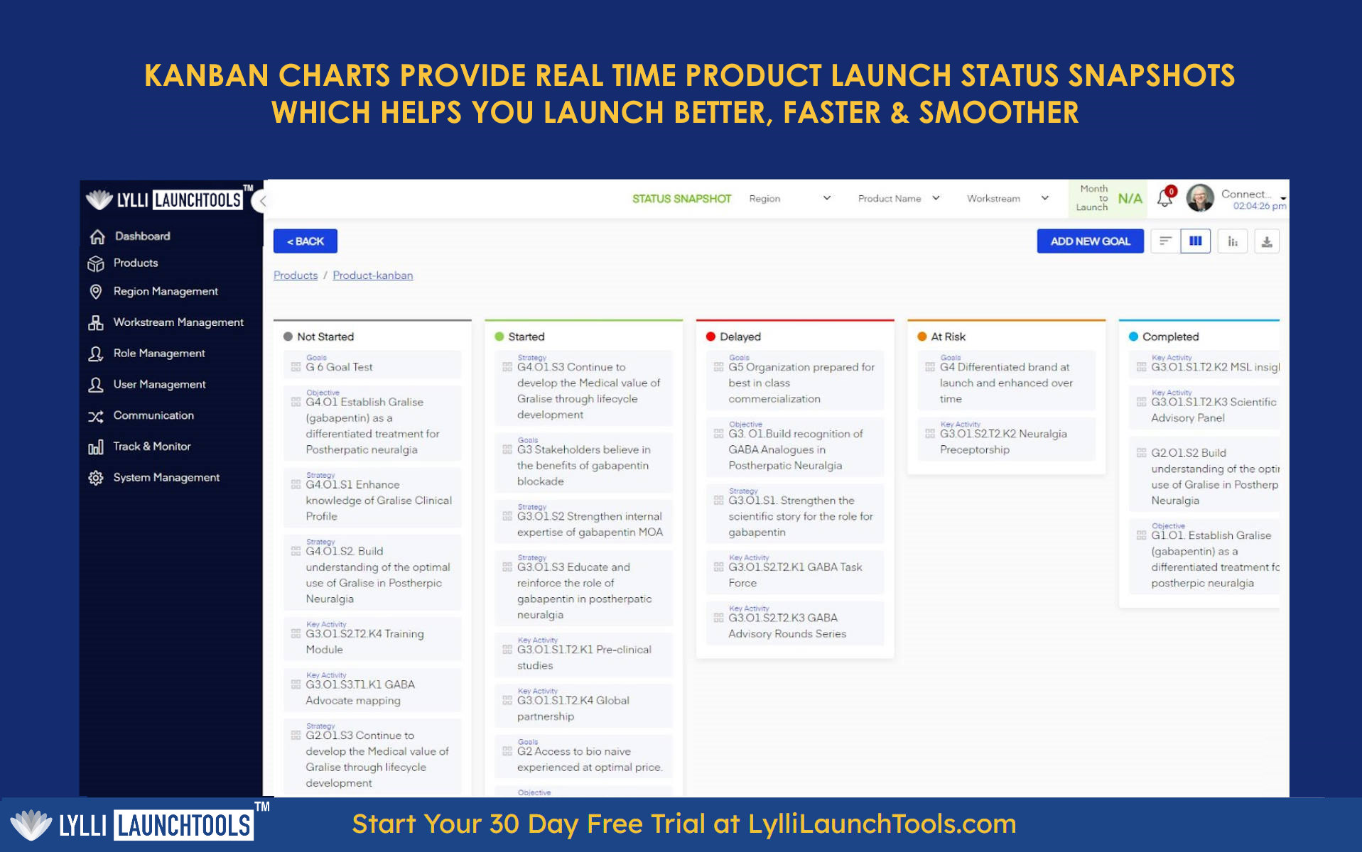 Lylli LaunchTools