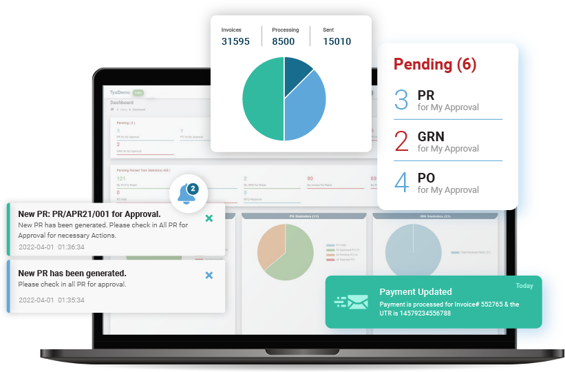 TYASuite e-Procurement