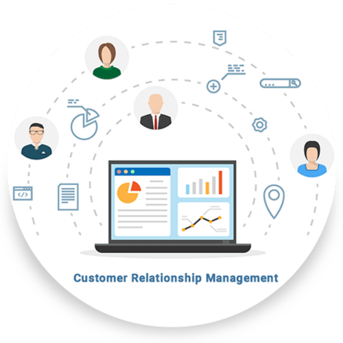 ICTCRM