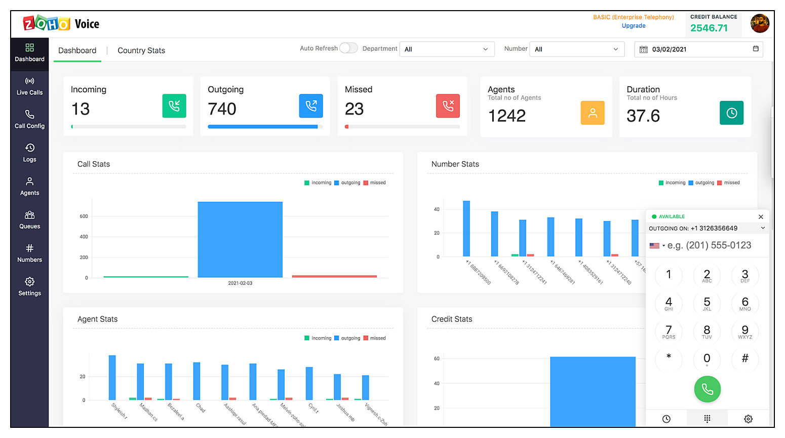 Zoho Voice