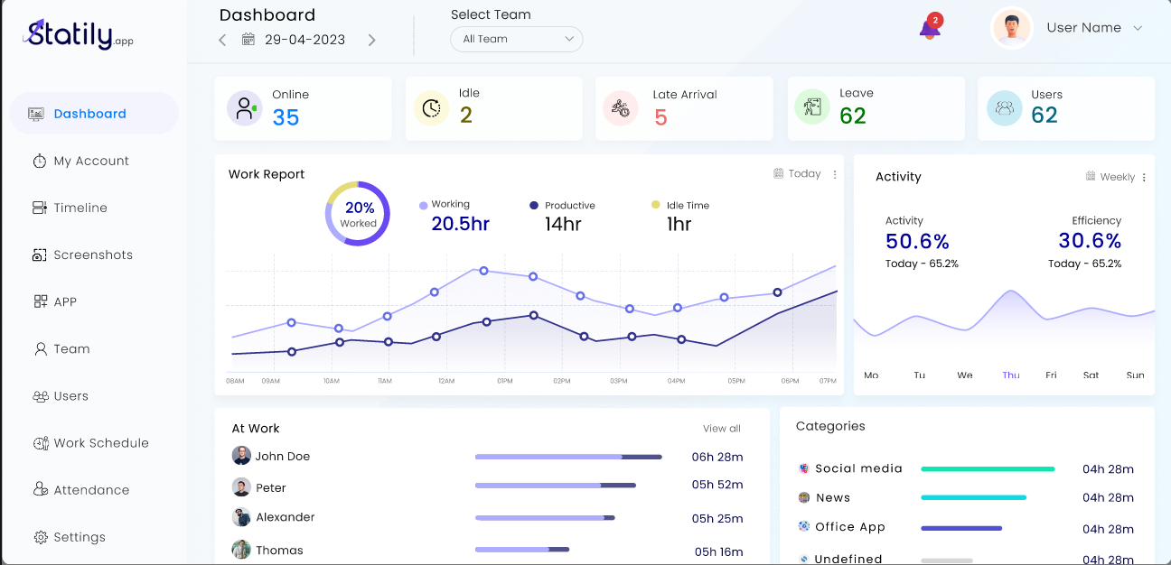 Statily.app