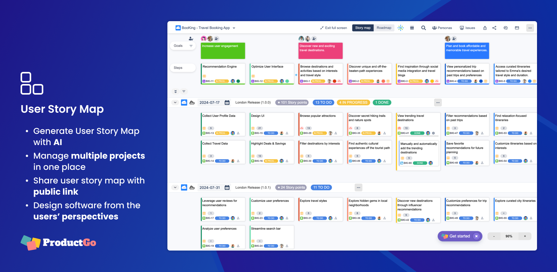 Productgo reviews pricing 2025