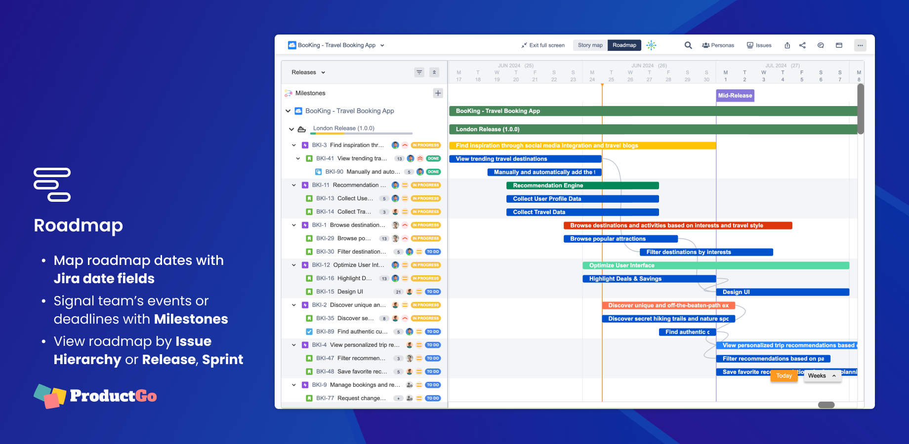 Productgo reviews pricing 2025