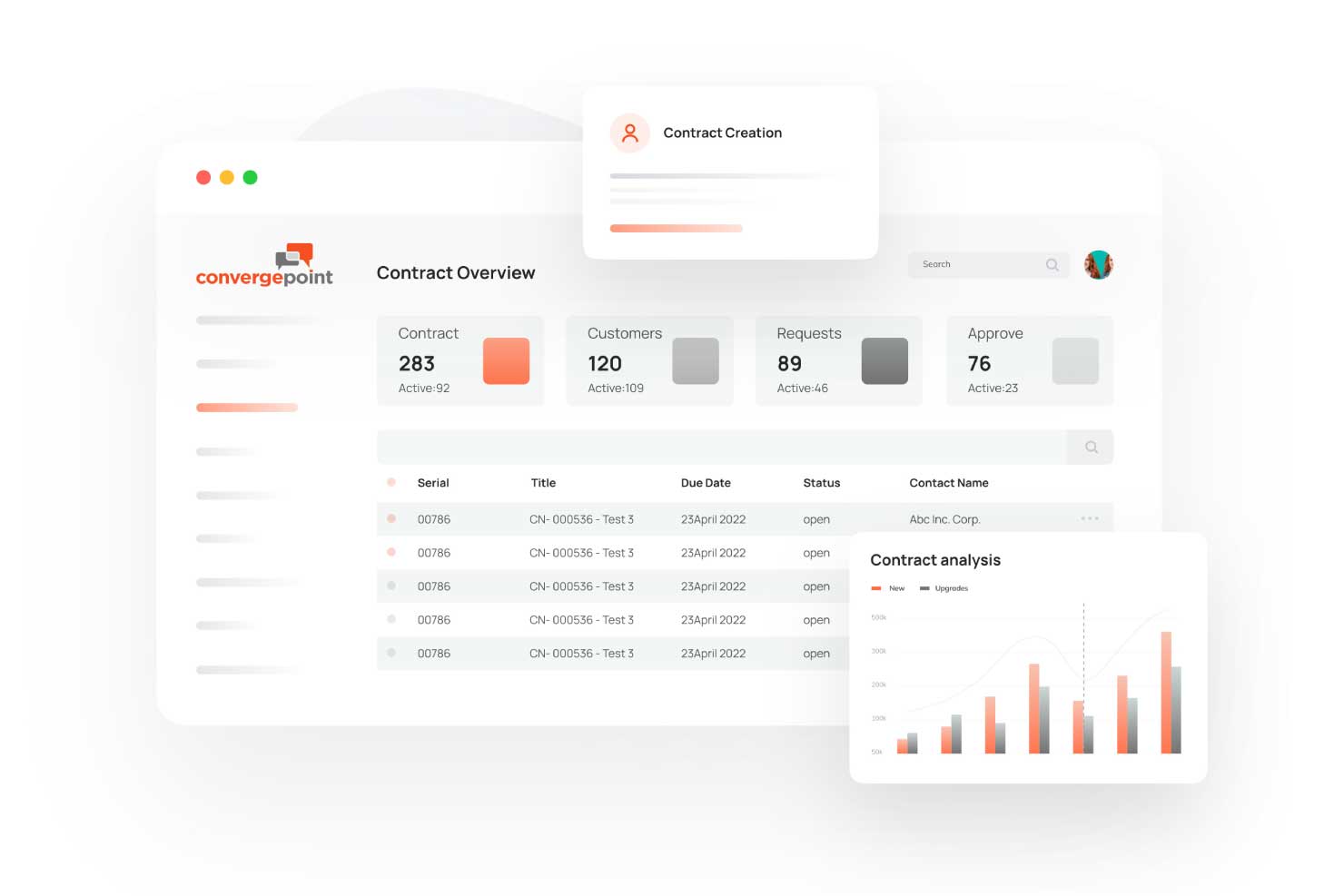 ConvergePoint Contract Management