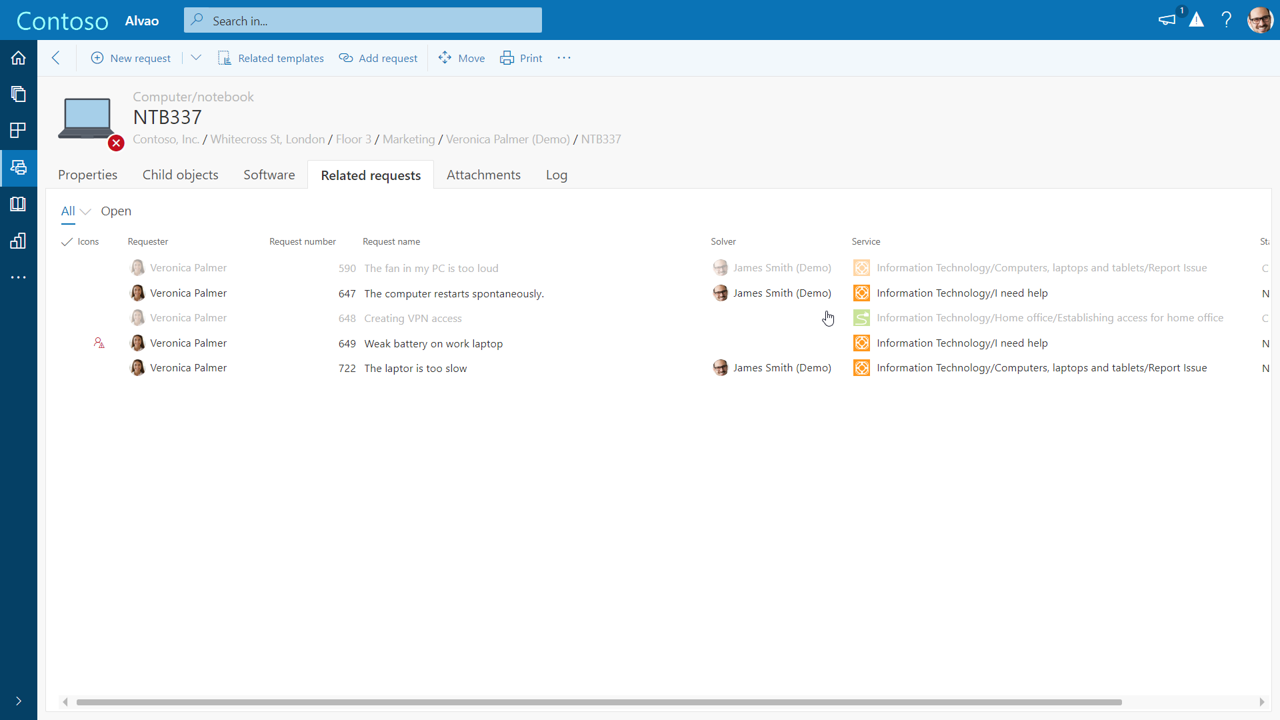 ALVAO IT Service Management